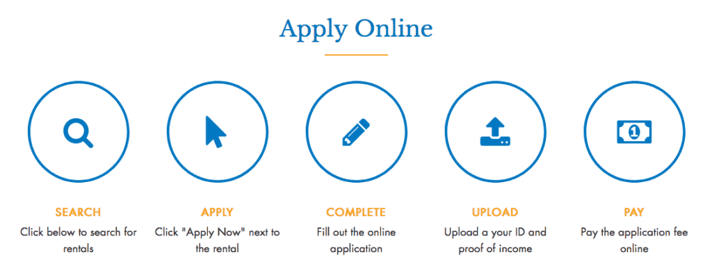 meridian-property-manangement-5-steps-to-apply-online